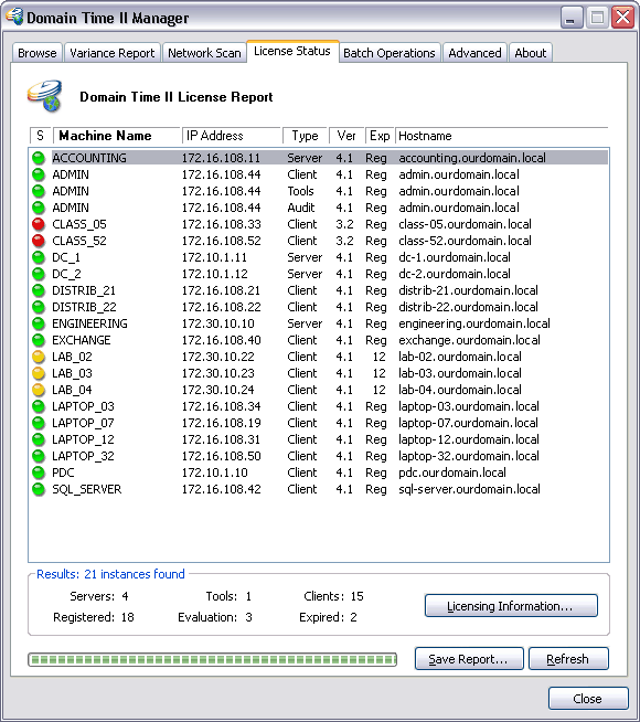 Domain Time II Manager - License Report tab
