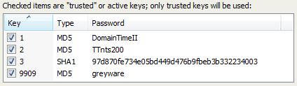 Keys List