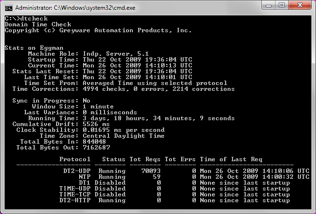 Domain Time II DTCheck utility